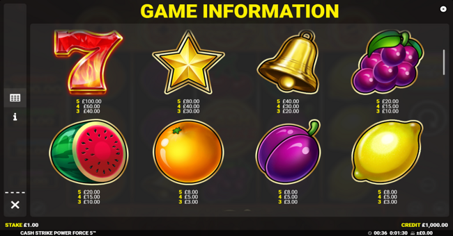 cash strike power force 5 paytable 1 paytable