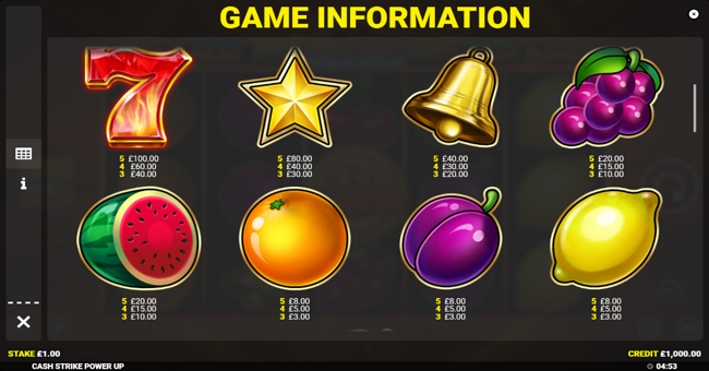 cash strike power up paytable 1 paytable