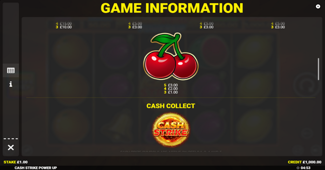 cash strike power up paytable 2 paytable
