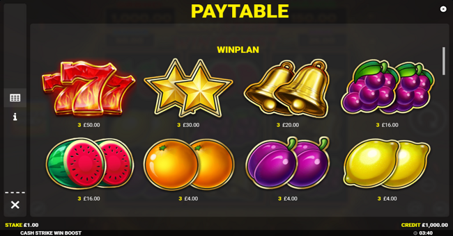 cash strike win boost paytable 1 paytable
