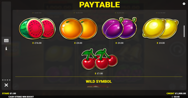 cash strike win boost paytable 2 paytable