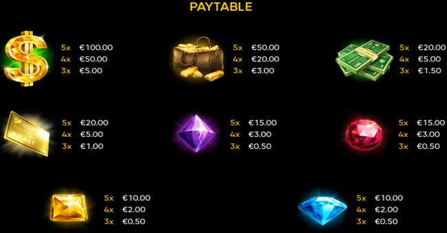 cash tank paytable 1 paytable