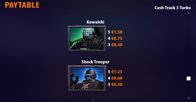 cash truck 3 turbo paytable 2 paytable