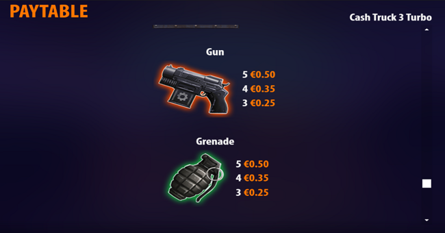 cash truck 3 turbo paytable 3 paytable