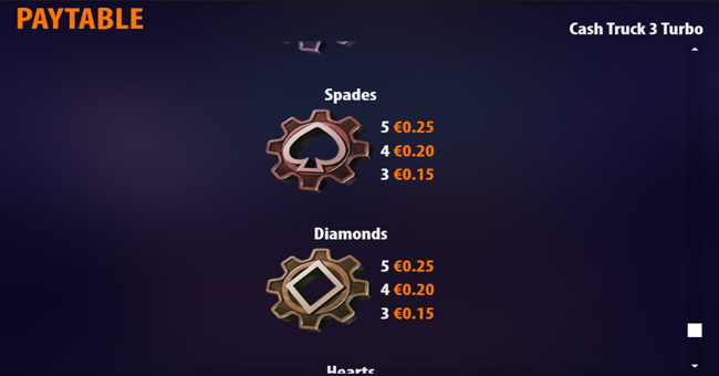 cash truck 3 turbo paytable 5 paytable