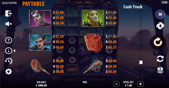 cash truck paytable 2 paytable