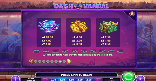 cash vandal 1 paytable