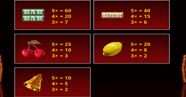 cash vegas triple wild paytable 2 paytable