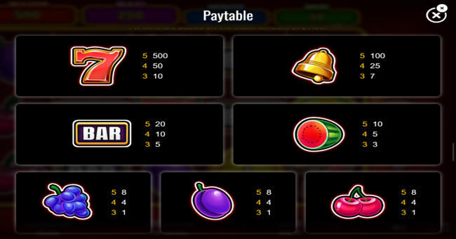 cashin reels paytable 1 paytable