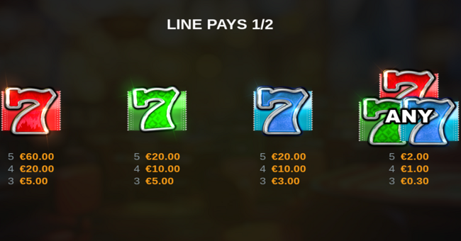 cashpot strike 7s paytable 1 paytable