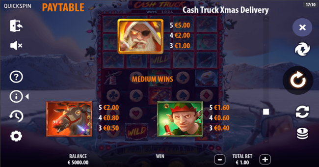 cashtruckxmasdeliverypaytable1 paytable