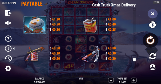 cashtruckxmasdeliverypaytable2 paytable