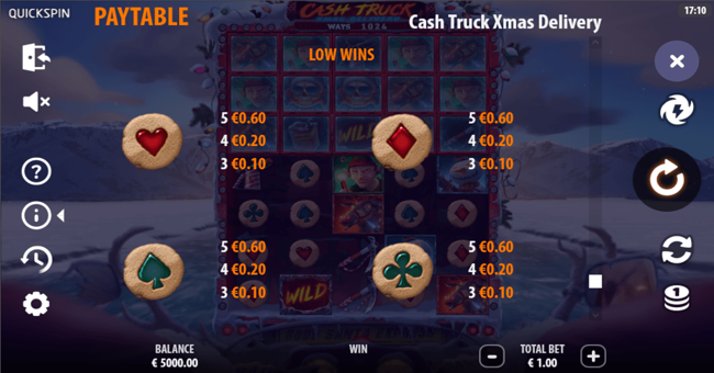 cashtruckxmasdeliverypaytable3 paytable