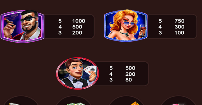 casino heist paytable 3 paytable