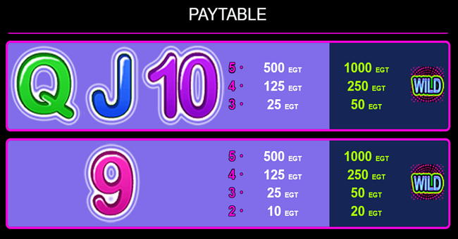 casino mania paytable4 paytable