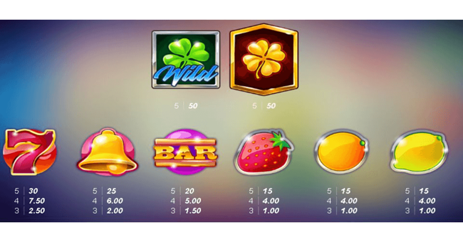 casino win spin paytable 1 paytable
