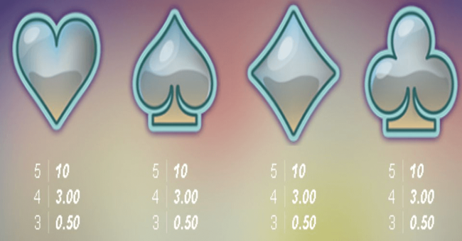 casino win spin paytable 2 paytable