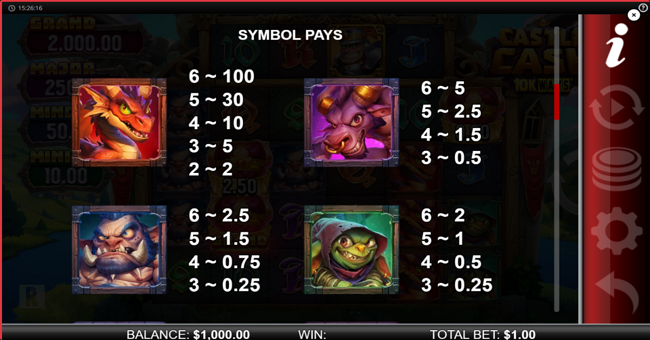 castle cash 10k ways paytable 1 paytable