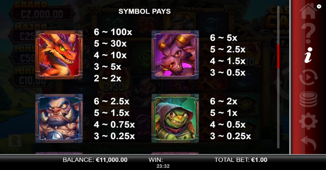 castle cash megaways paytable 1 paytable