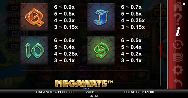castle cash megaways paytable 3 paytable