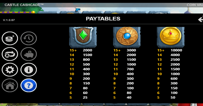 castle cashcade paytable 1 paytable