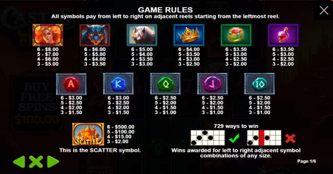 castle of fire paytable paytable