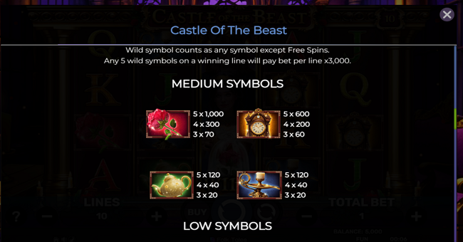 castle of the beast paytable 1 paytable