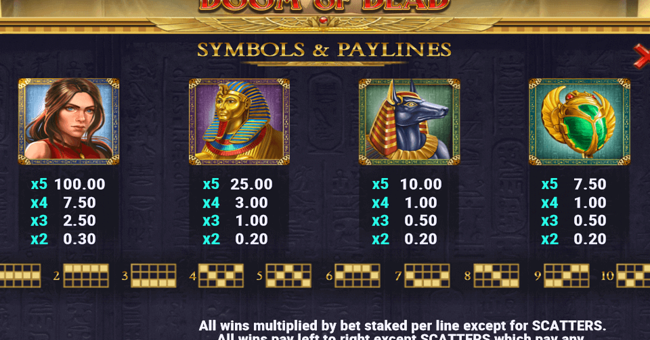 cat wilde and the doom of dead 3 paytable