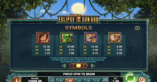 cat wilde and the eclipse of the sun god 1 paytable