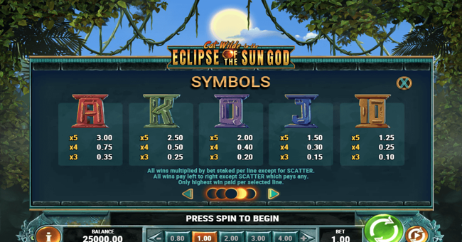 cat wilde and the eclipse of the sun god 2 paytable