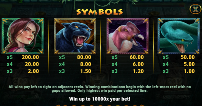 cat wilde and the incan quest paytable 1 paytable