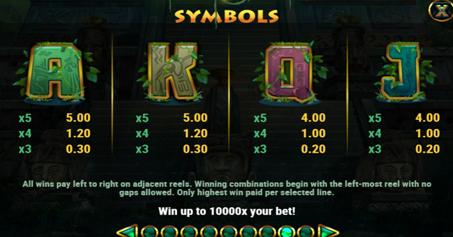 cat wilde and the incan quest paytable 2 paytable