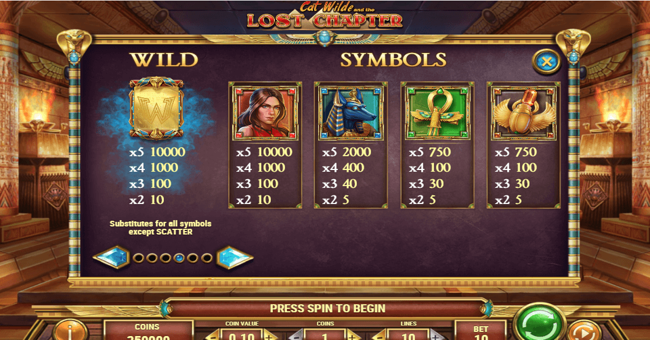 cat wilde and the lost chapter 1 paytable