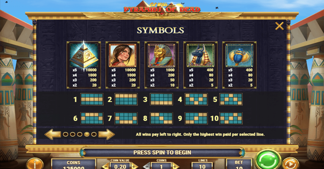 cat wilde and the pyramids of dead 1 paytable