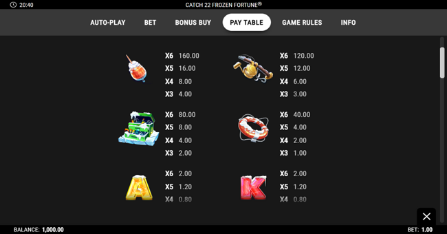 catch 22 frozen fortune paytable 1 paytable