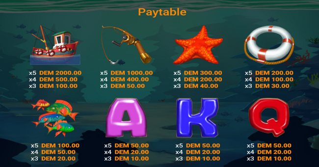 catch n cash paytable 1 paytable