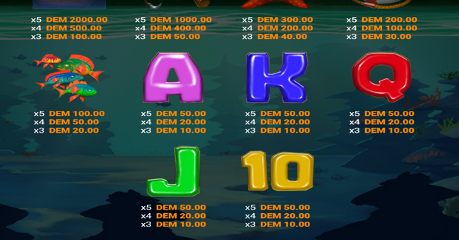 catch n cash paytable 2 paytable