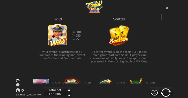 catch the gold hold and win paytable 1 paytable