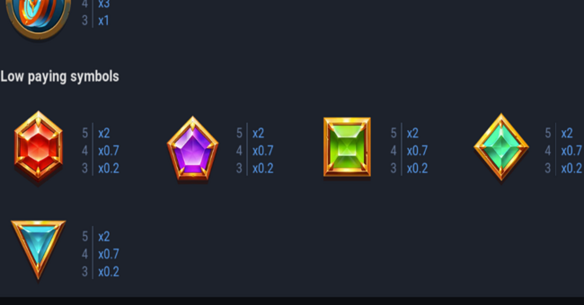 catch the wind paytable 2 paytable