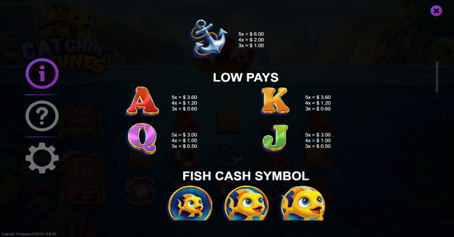 catchin fortunes paytable 2 paytable