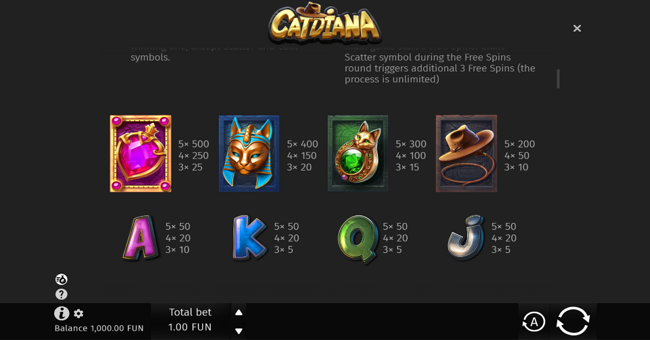 catdiana paytable 2 paytable