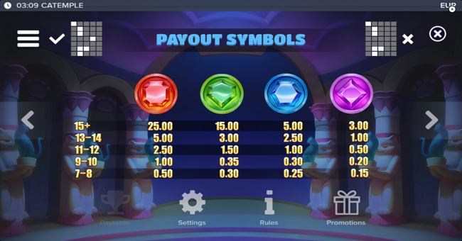 catemple paytable 1 paytable
