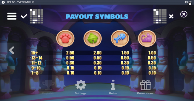 catemple paytable 2 paytable