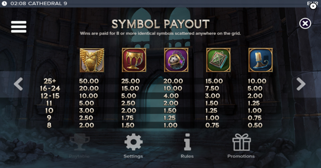 cathedral 9 paytable 1 paytable