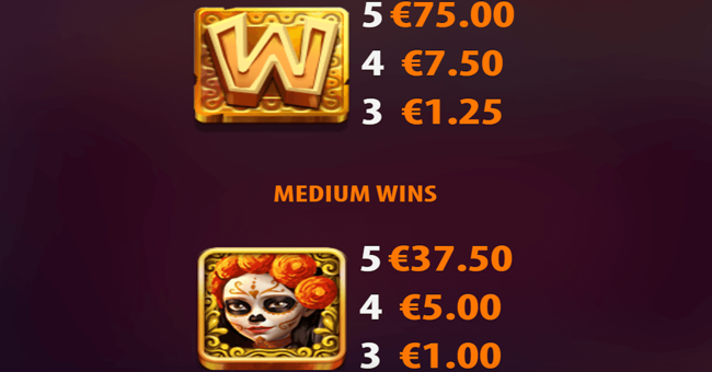 catrinas coins paytable 1 paytable