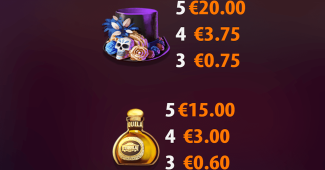 catrinas coins paytable 2 paytable