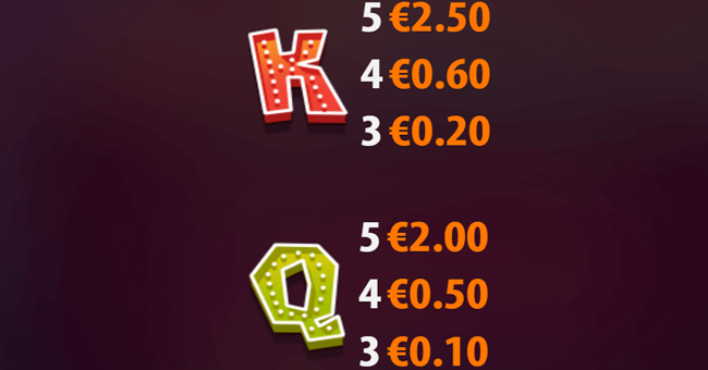 catrinas coins paytable 4 paytable