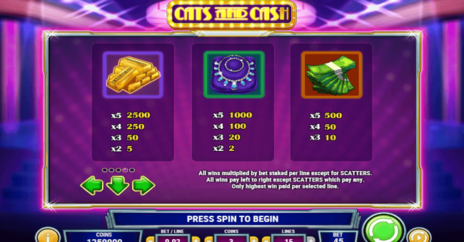 cats and cash 1 paytable