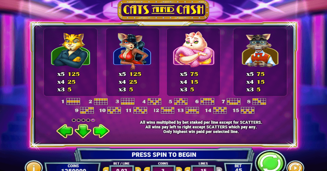 cats and cash 2 paytable