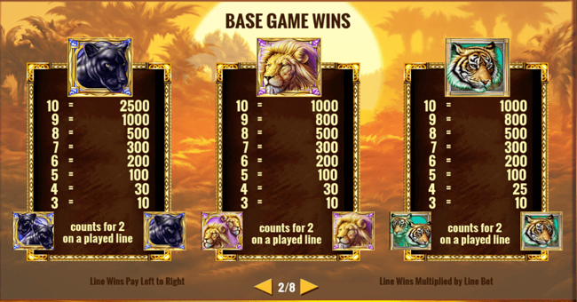 cats paytable paytable